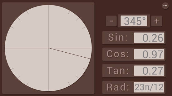 ANES DASHBOARD 1